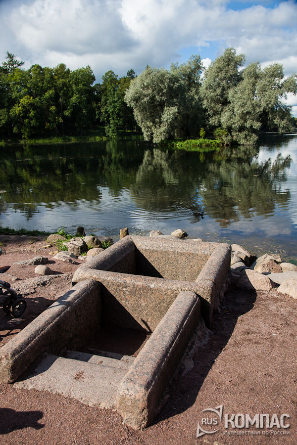 ���������� �������