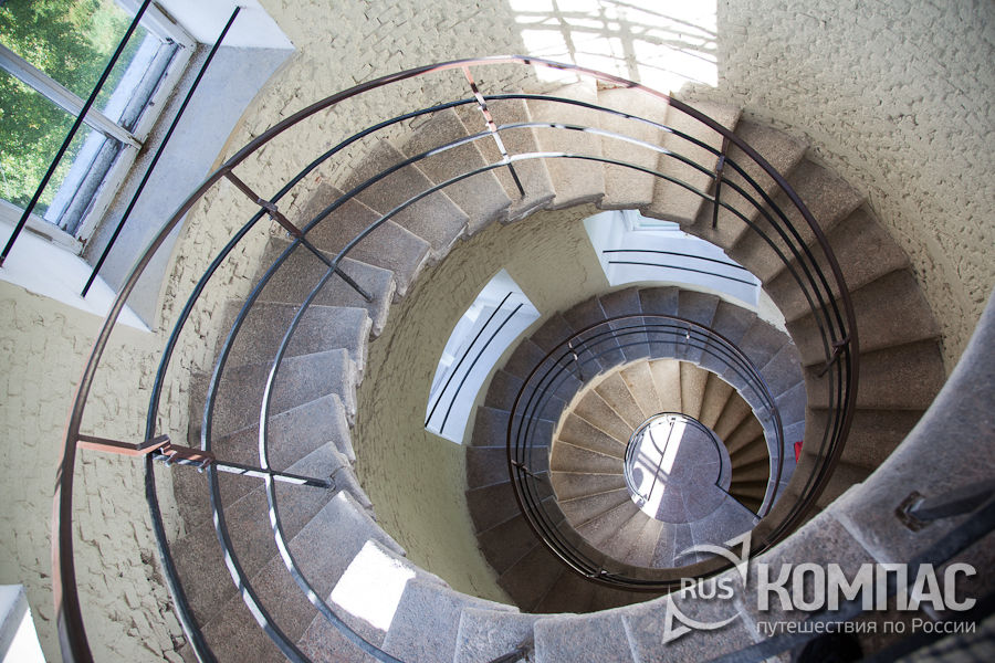 �������� �������� ���������� �����