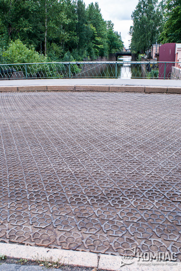 �������� ��������