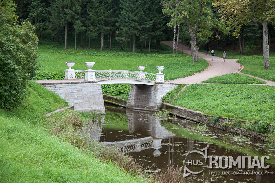 �������� ������