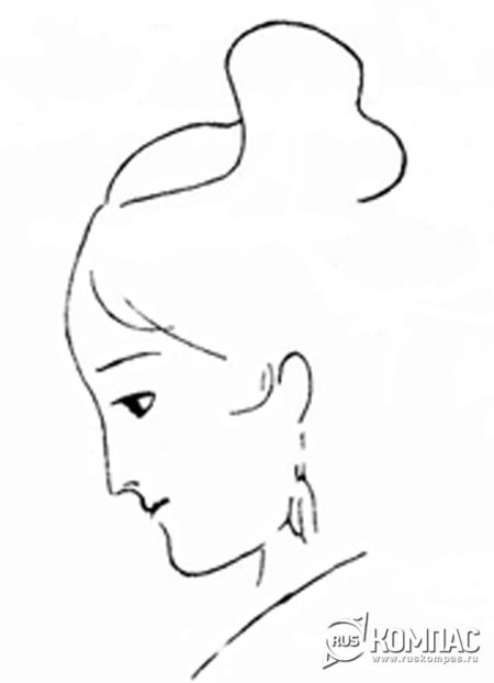 Анна Керн, рисунок Пушкина