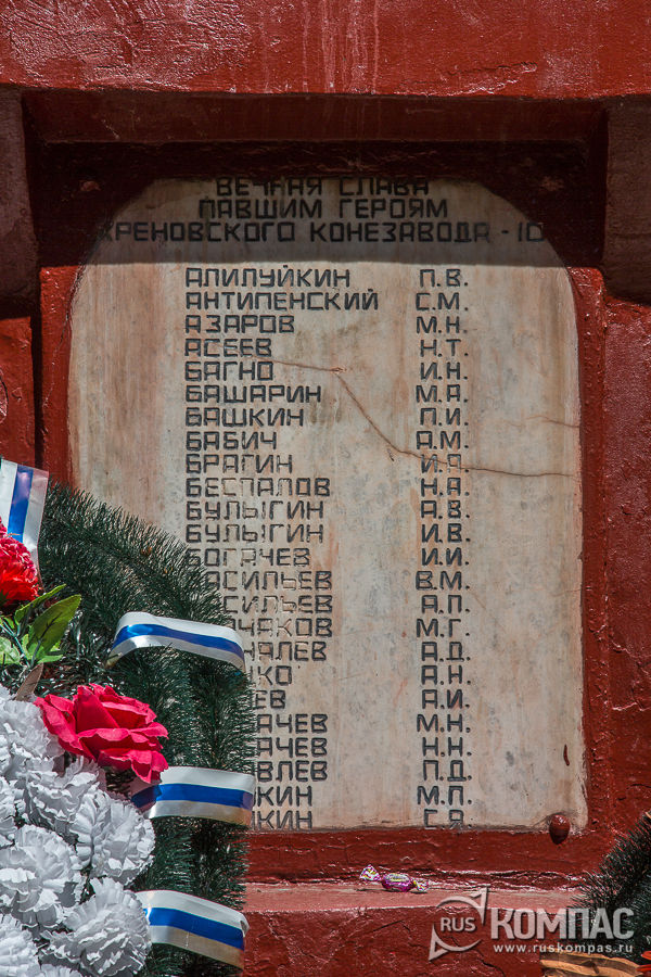 �������� �������� � ������� ������������� ����� ���������� ����������