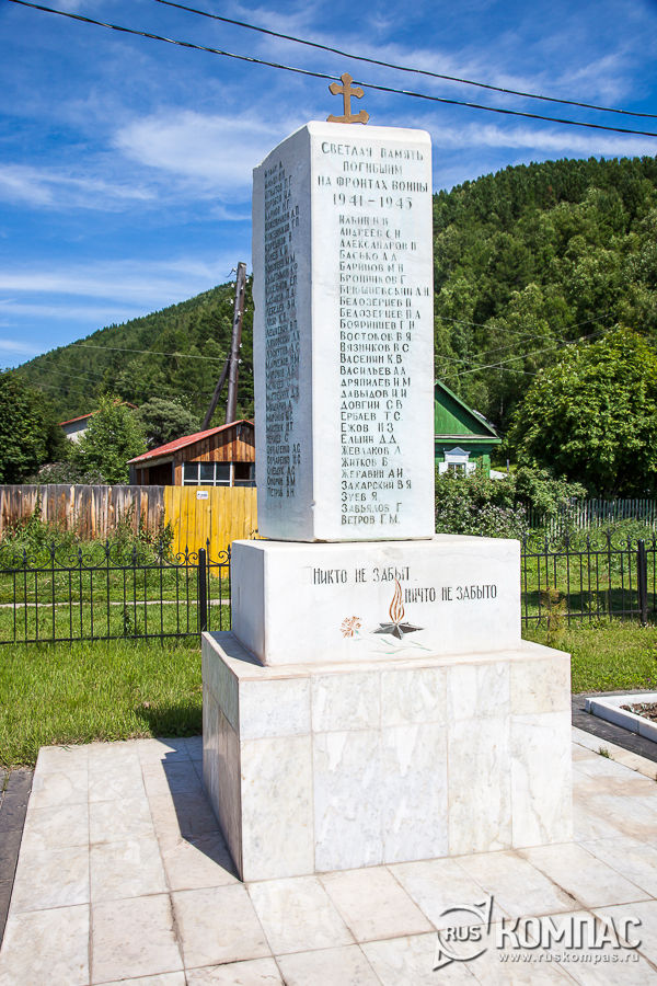 �������� �������� �� ������� ������� ������������� ����� 1941-1945 �����