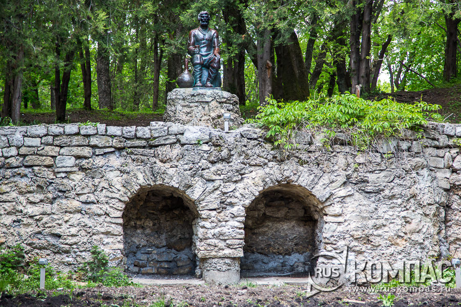 ���������� �������� � ��������