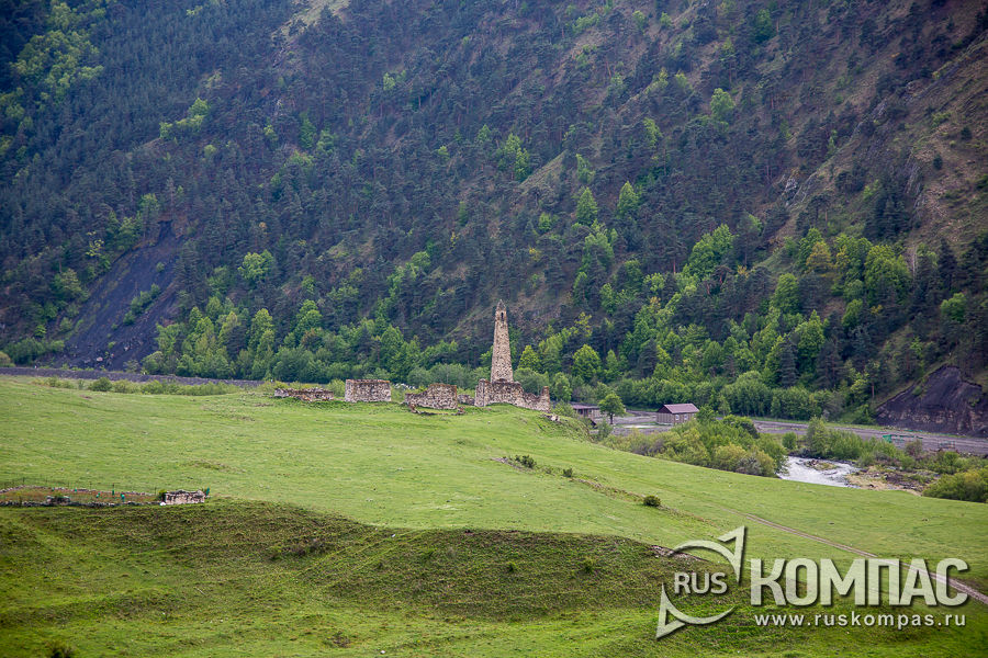 ��� ���� ����������� ������� � ������������� ������ ������ � ������ ���� ����