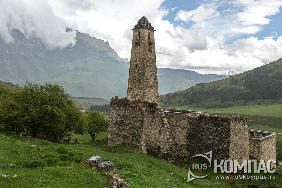 ������������ ������������� ������ ����� � ����������� ������� ������