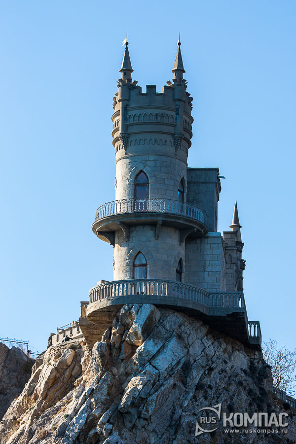 ����������� ������