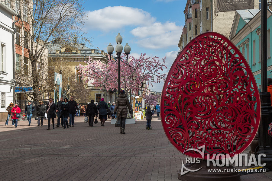 ���������� ��������� ������� ������