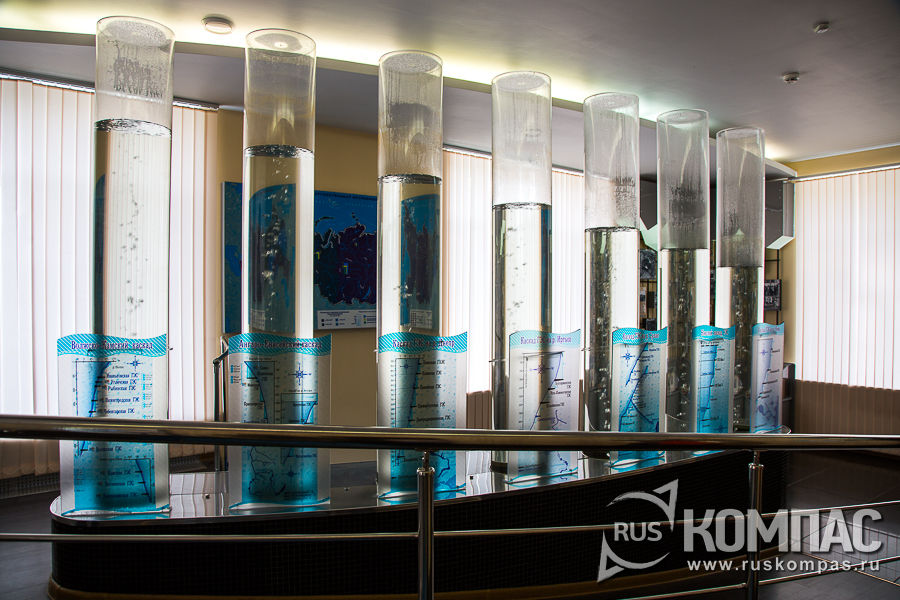 ������� �������������� � �������� ������������������� �� ����� ������