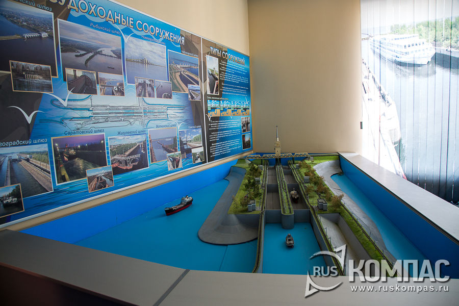 ���������� ���������� � �� ����